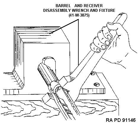 Removing Barrel from Receiver